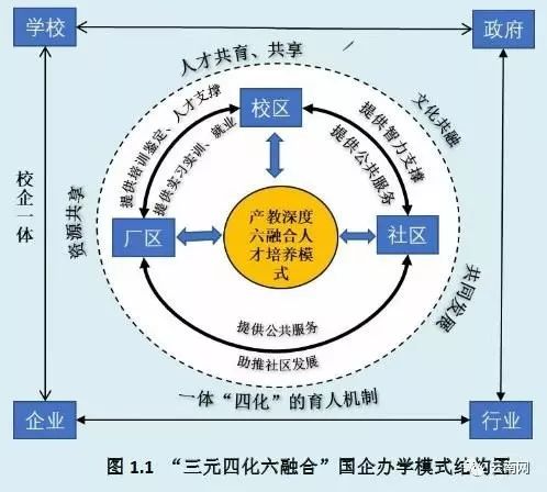 职业教育，区域经济发展的助推器