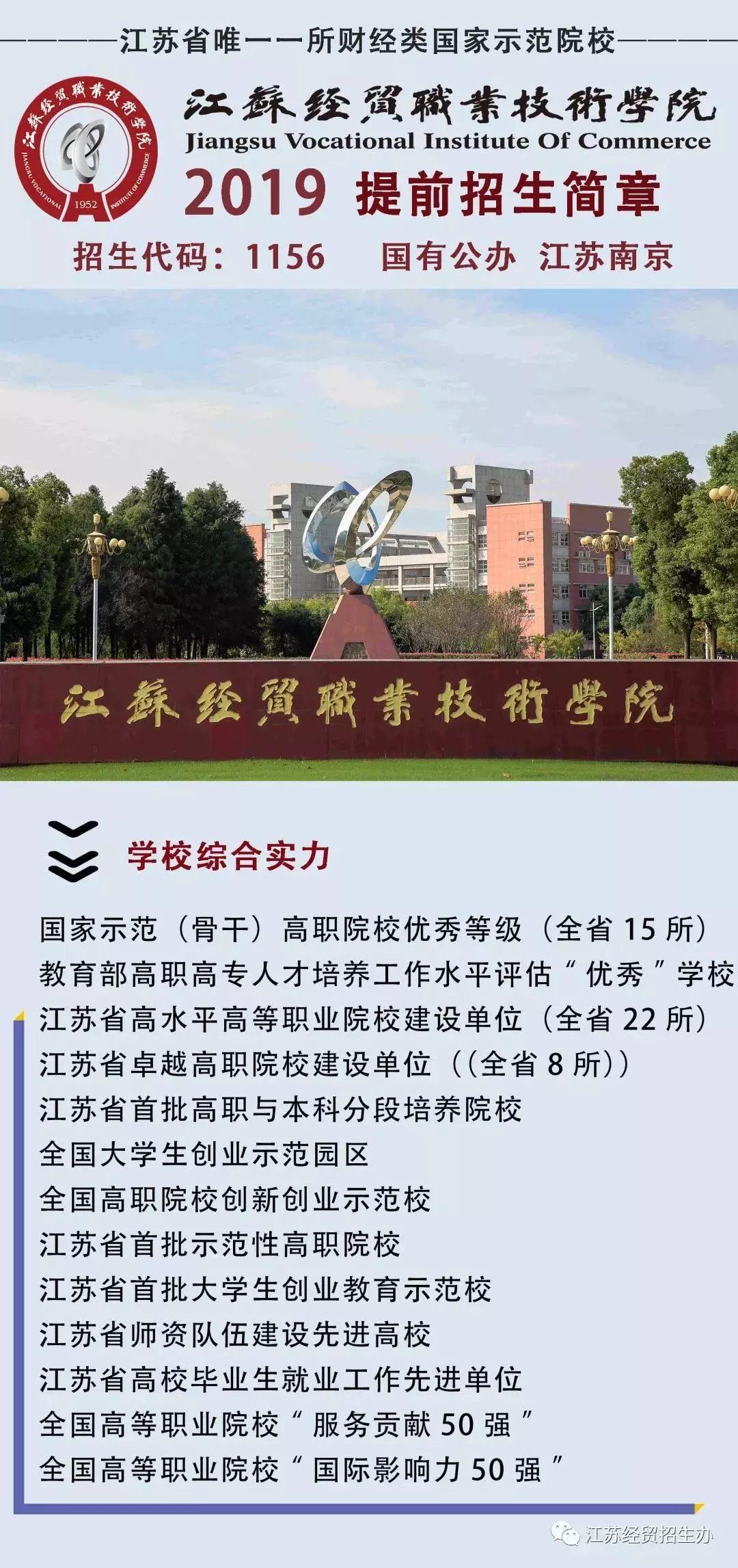 江苏职业技术培训学校，培养新时代技术人才的摇篮