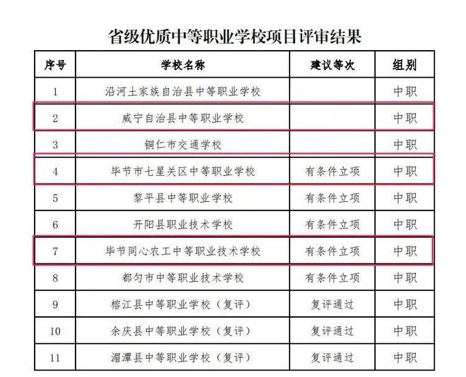 环球中博职校中等职业教育质量报告，深度解析2024年度教育质量概览