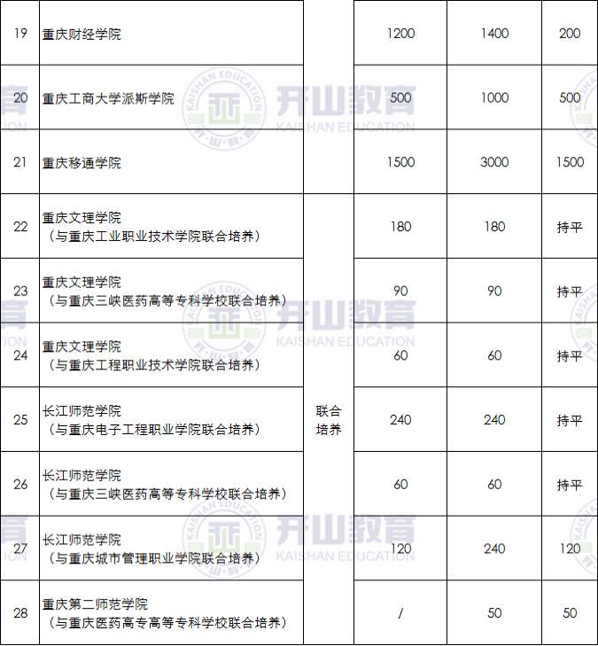 环球市中博职业技术学校2021年省中职质量工程课程思政教育案例