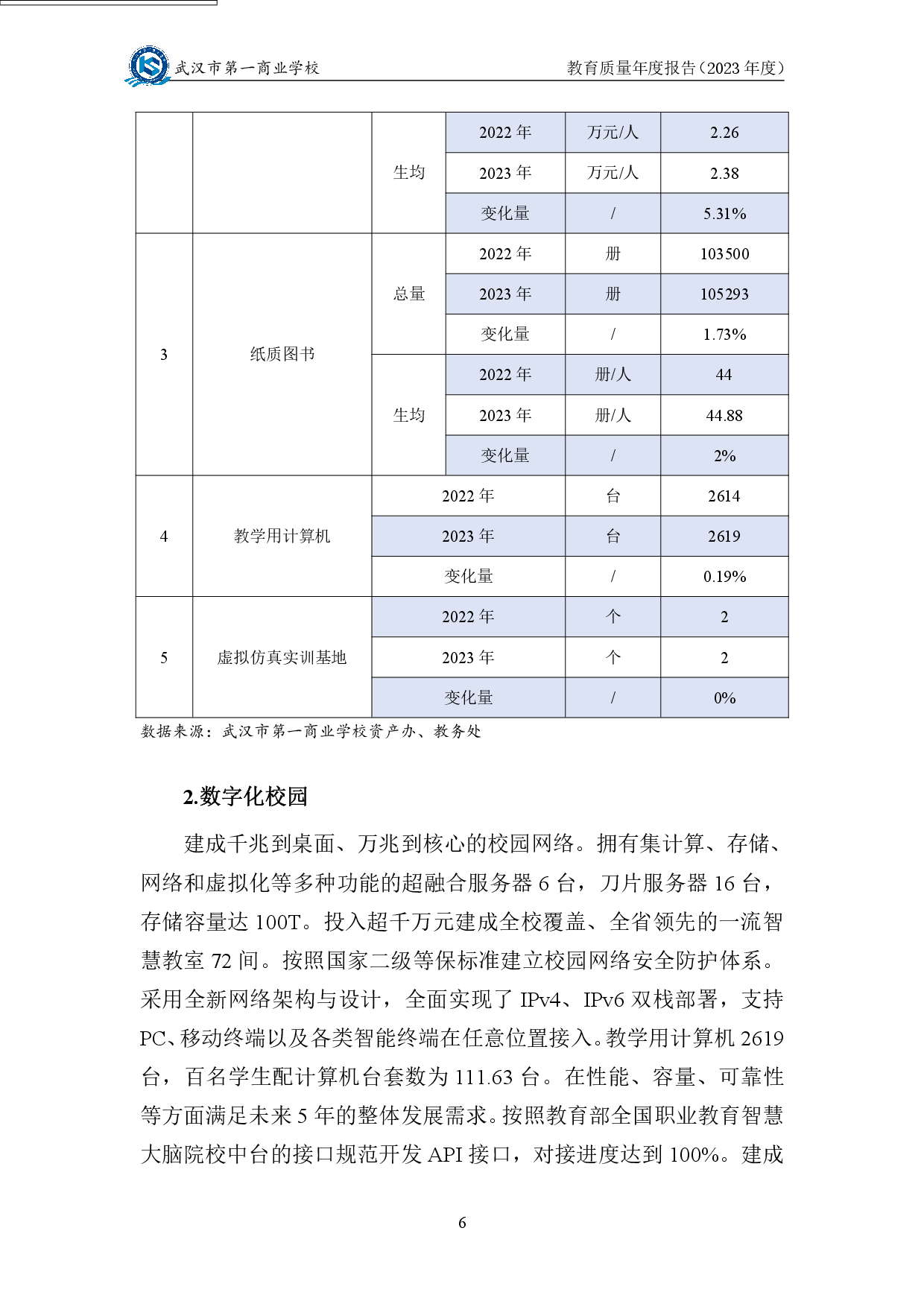 环球中博职校2023中职教育年度报告发布，深度洞察职业教育发展趋势