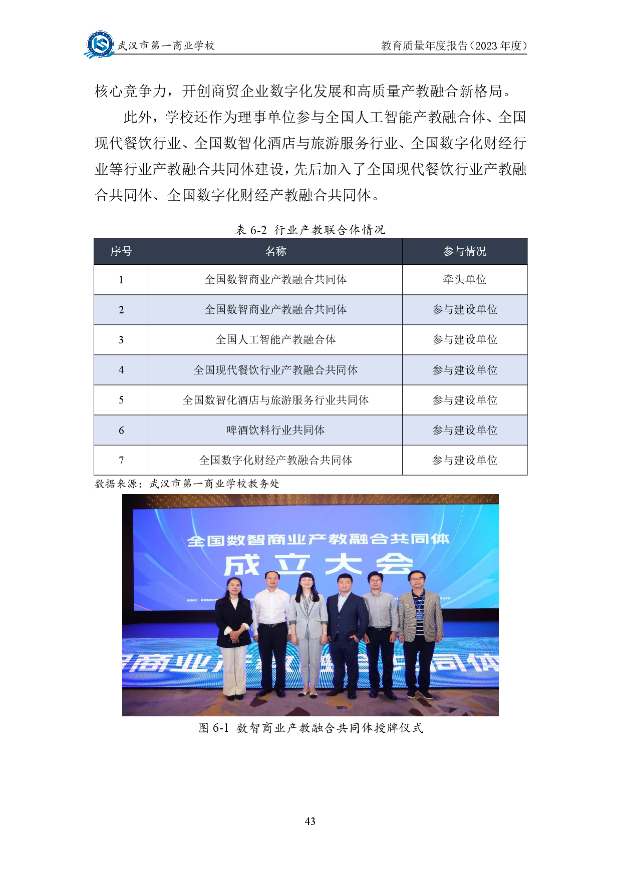 环球中博职校2023中职教育年度报告