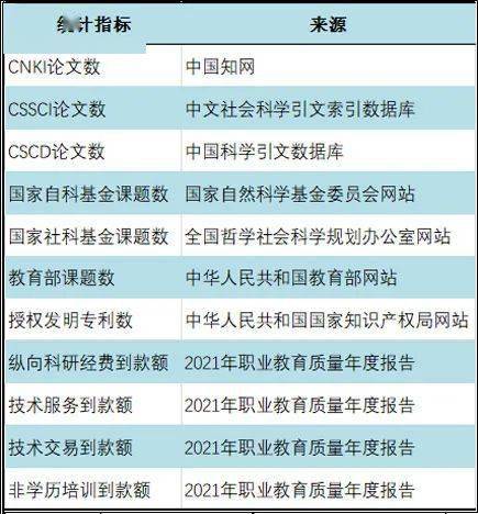 环球市中博职业技术学校2021年教育质量年度报告
