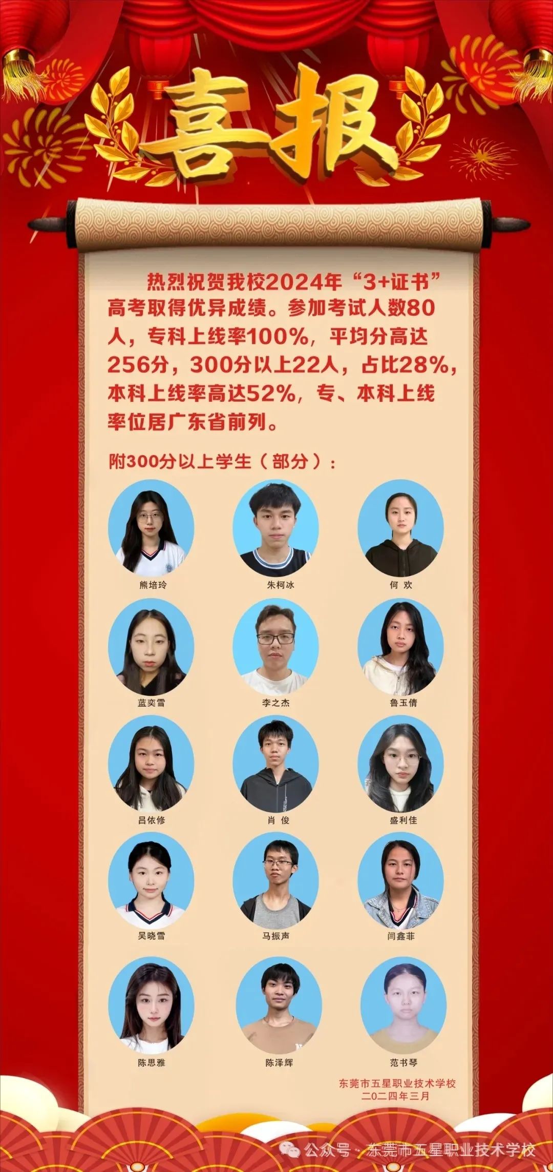 我校高考实验班在3+证书高考中取得优异成果，专科上线率百分之百的辉煌成就