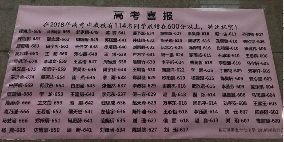 我校高考实验班在3+证书高考中取得优异成果，专科上线率百分之百的辉煌成就