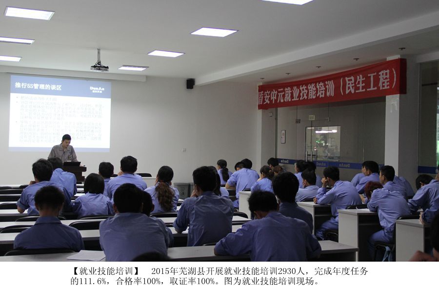 芜湖职业技术培训学校，培养新时代人才的摇篮