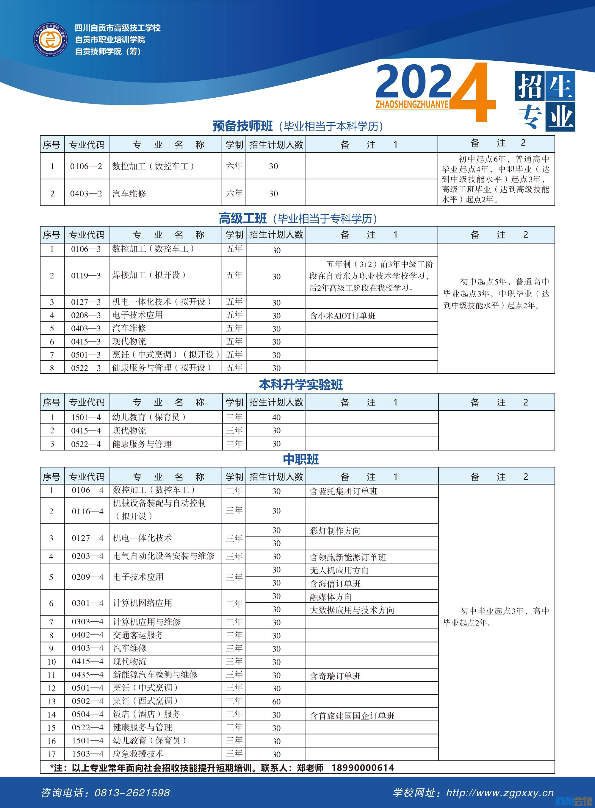 职业技术培训学校招生，塑造未来职业精英的摇篮