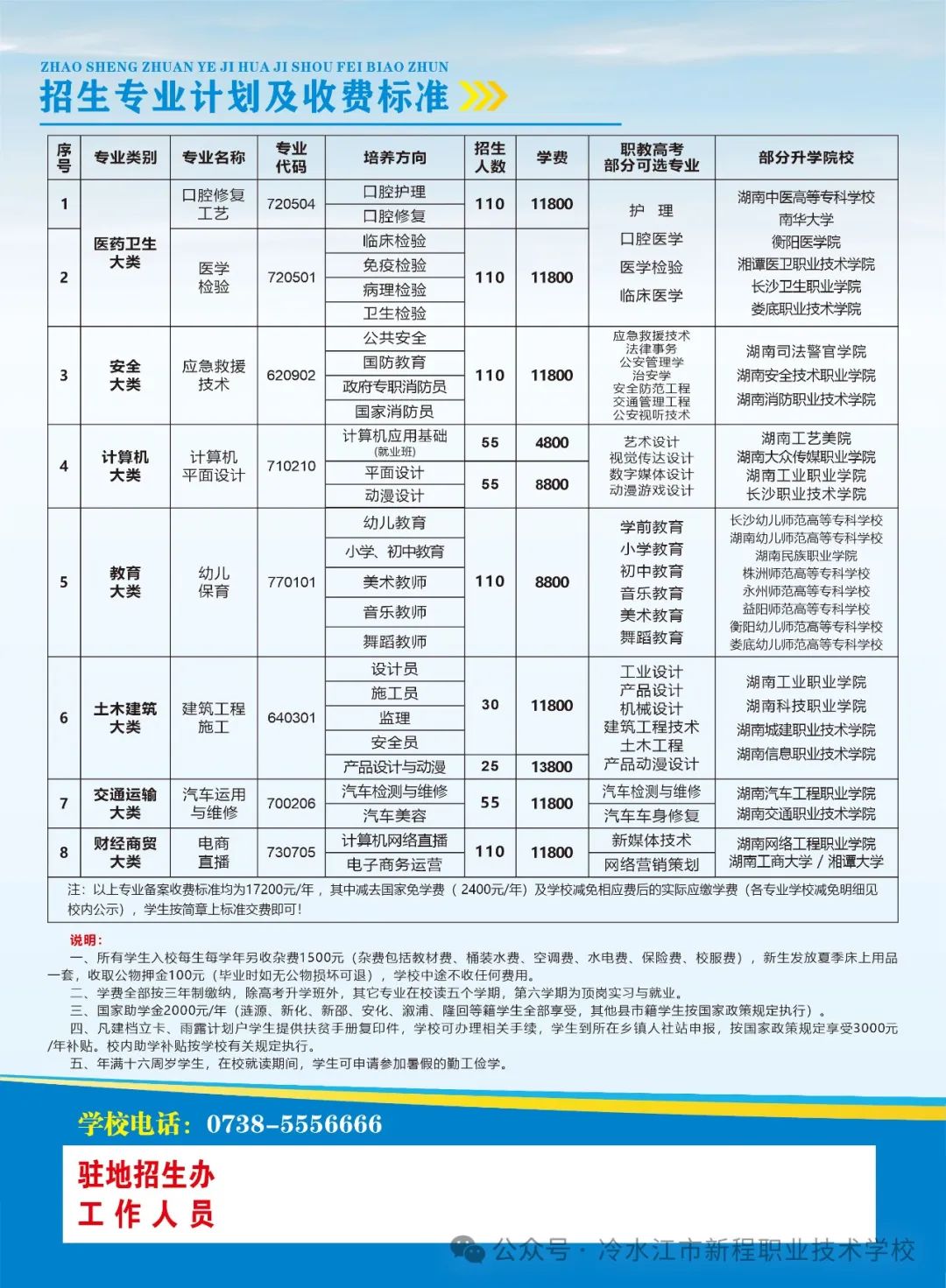 职业技术培训学校招生，塑造未来职业精英的摇篮