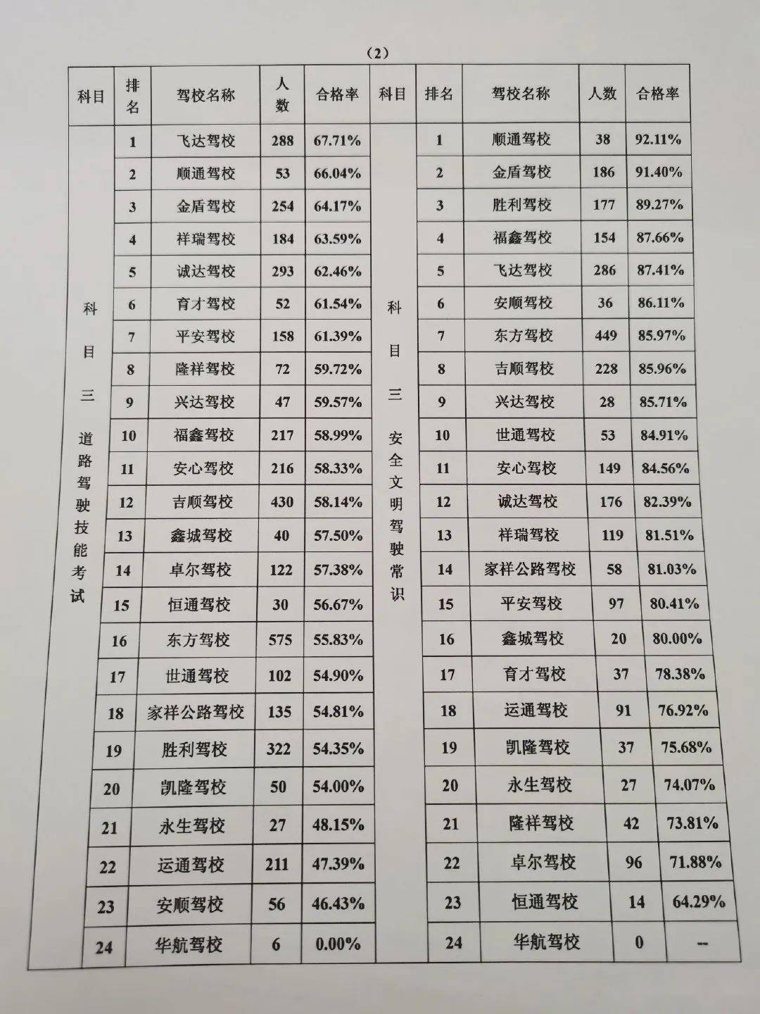 浑江职业技术培训学校，新时代人才的摇篮培育地