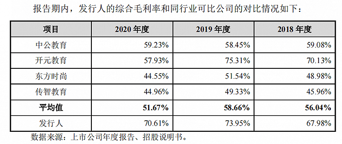 职业技术培训学校股东的角色与责任