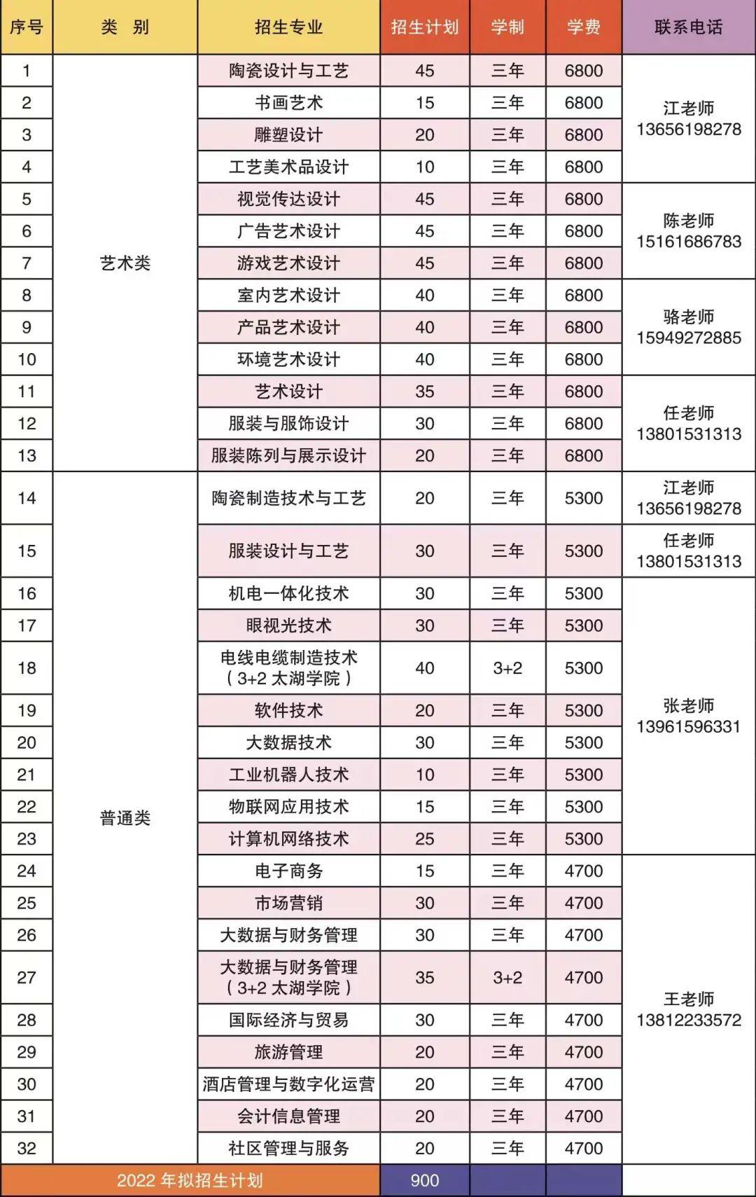 无锡职业技术培训学校，培养新时代技术精英的摇篮