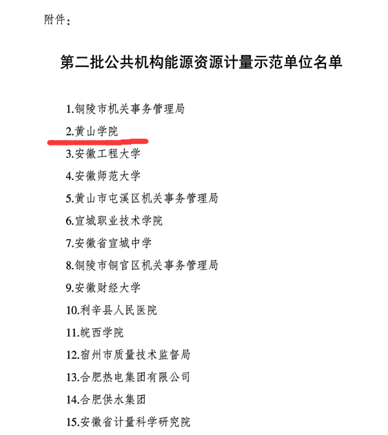 喜报，我校荣获2025年度公共机构节能工作成绩突出集体与个人荣誉