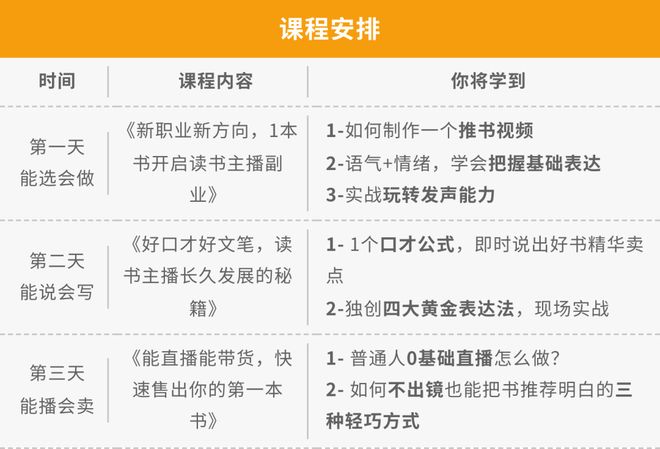 免费入门课程上线，零基础也能学